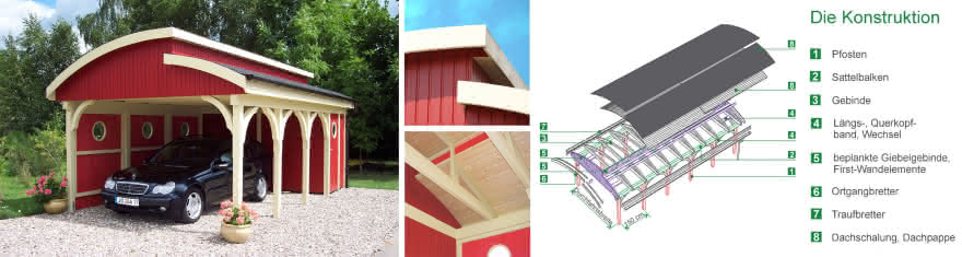 Konzeption Carport