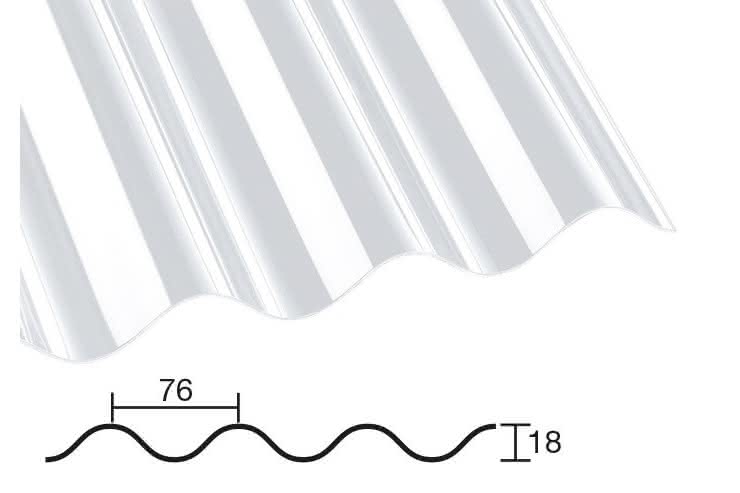 Polycarbonat Wellplatten 0,8 mm Sinus 76/18 klar