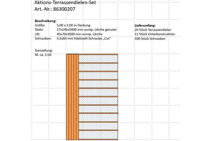 Günstig: Terrassendielen-Set 5,00x3,00 m aus 27x145 mm europ. Lärche genutet 