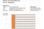 Günstig: Terrassendielen-Set 3,00x5,00 m aus 27x145 mm europ. Lärche genutet 