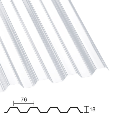 Polycarbonat Trapezprofil 76/18 klar 1260 mm 0,8 mm 