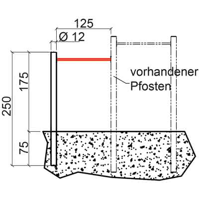 Anbau-Reck Vario Anbau-Reck "Vario"