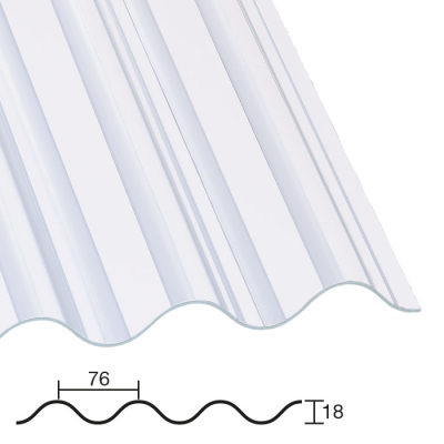 PVC Sinusprofil 76/18 klar  900 mm 1,1 mm 