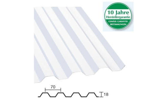 PVC Trapezprofil 70/18 klar 1160 mm 1,3 mm 4000 mm 4000 mm