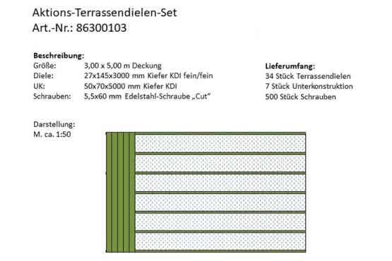 Günstig: Terrassendielen-Set 3,00x5,00 m aus 27x145 mm Kiefer KDI fein geriffelt 