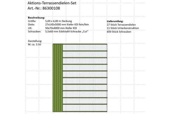Günstig: Terrassendielen-Set 5,00x4,00 m aus 27x145 mm Kiefer KDI fein geriffelt 