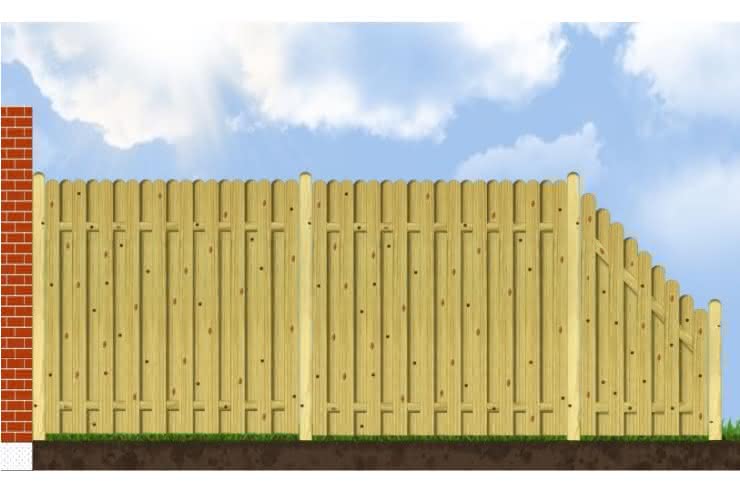Terrassen-Trennwand-Set Modell Cadiz Nadelholz KDI 