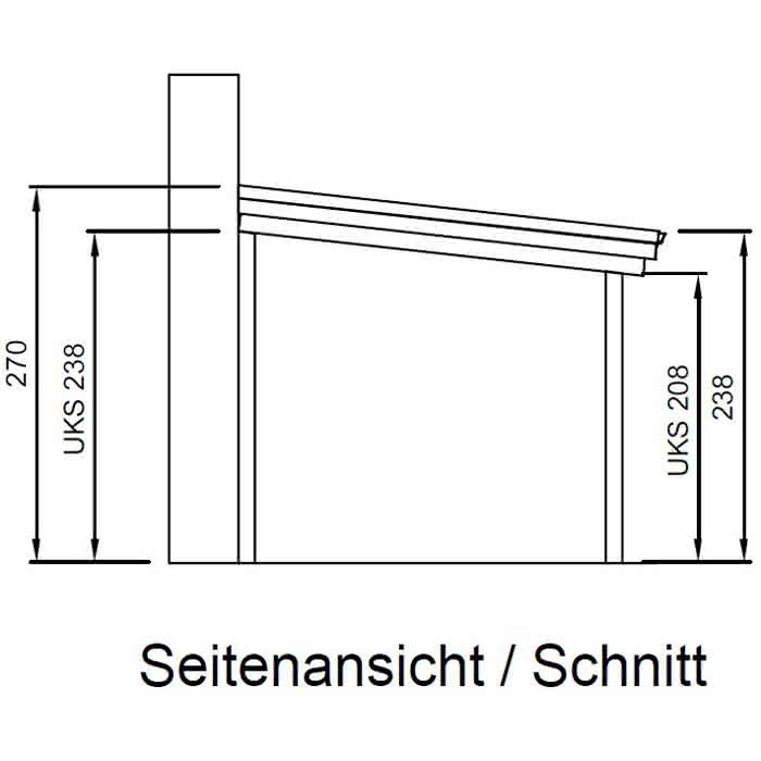 Terrassendach mit Trapez-Lichtplatten classic 420x300 cm 420x300 cm | Kiefer KDI-grün