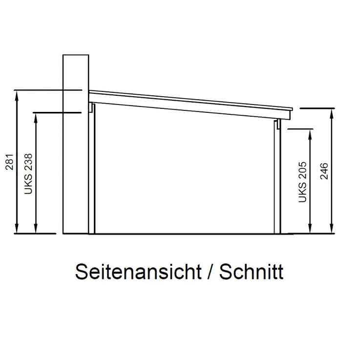 Terrassendach mit Steg-Doppelplatten perfect 406x400 cm 406x400 cm | Fichte Leimholz naturbelassen