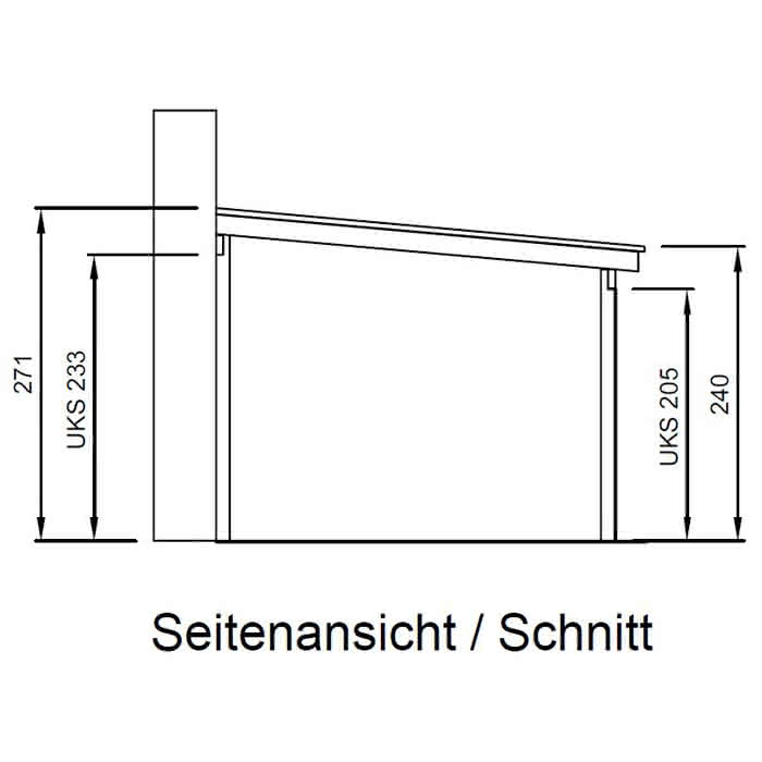 Terrassendach mit Steg-Doppelplatten select 507x350 cm 507x350 cm | Fichte Leimholz weiß grundiert