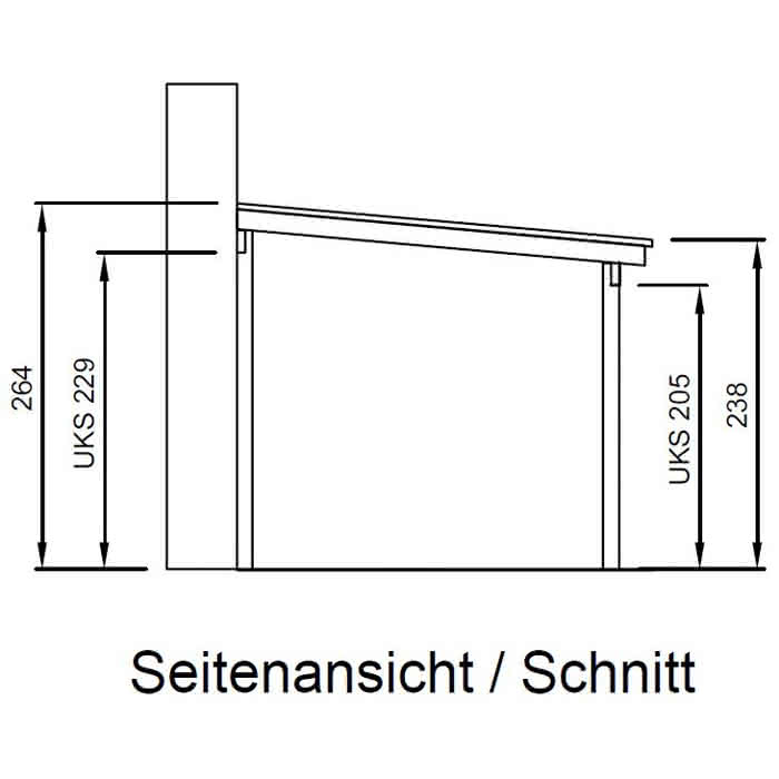 Terrassendach mit Steg-Doppelplatten perfect 607x300 cm 607x300 cm | Fichte Leimholz naturbelassen