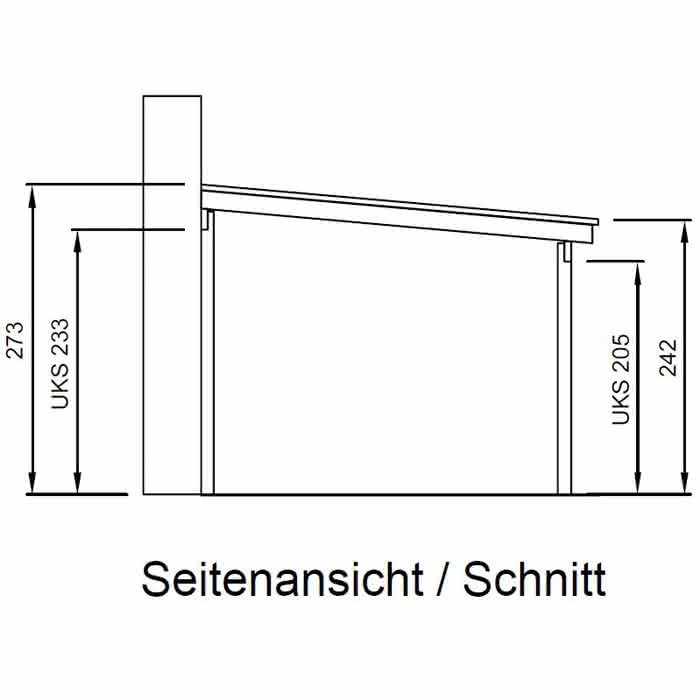 Terrassendach mit Steg-Doppelplatten perfect 607x350 cm 607x350 cm | Fichte Leimholz naturbelassen
