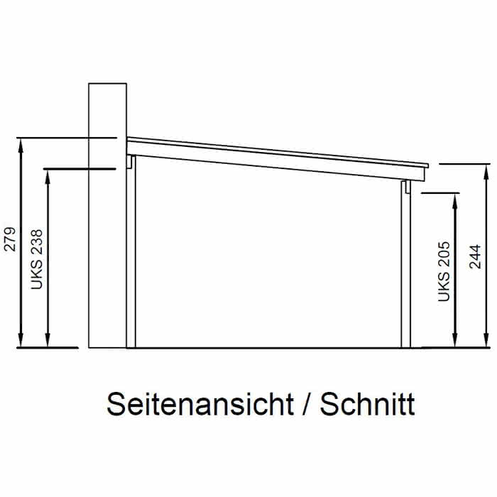 Terrassendach mit Steg-Doppelplatten select 607x400 cm 607x400 cm | Fichte Leimholz weiß grundiert