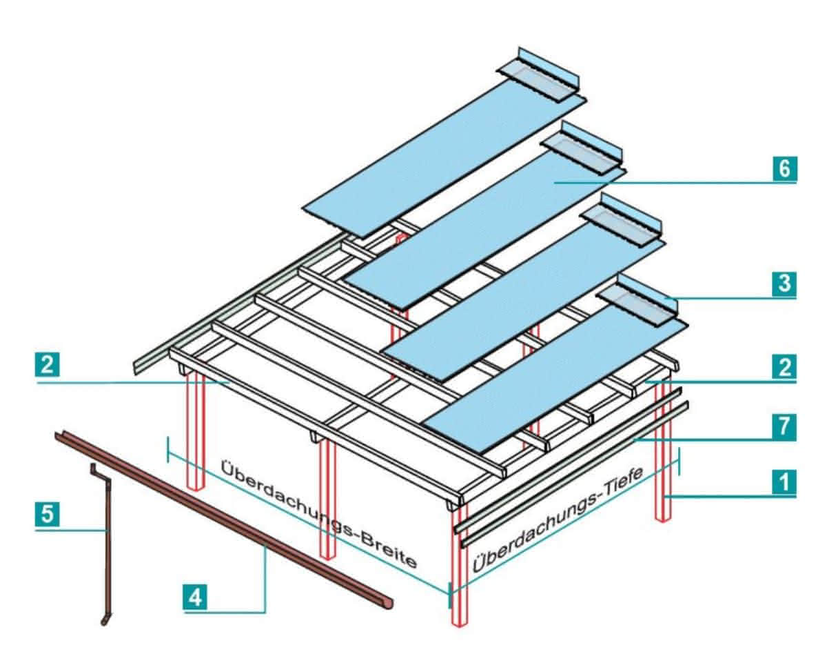 Terrassendach mit Trapez-Lichtplatten 