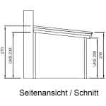 Terrassendach mit Trapez-Lichtplatten classic 420x300 cm 420x300 cm | Kiefer KDI-grün