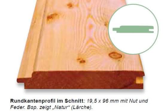 Vorgefertigte Wandelemente 