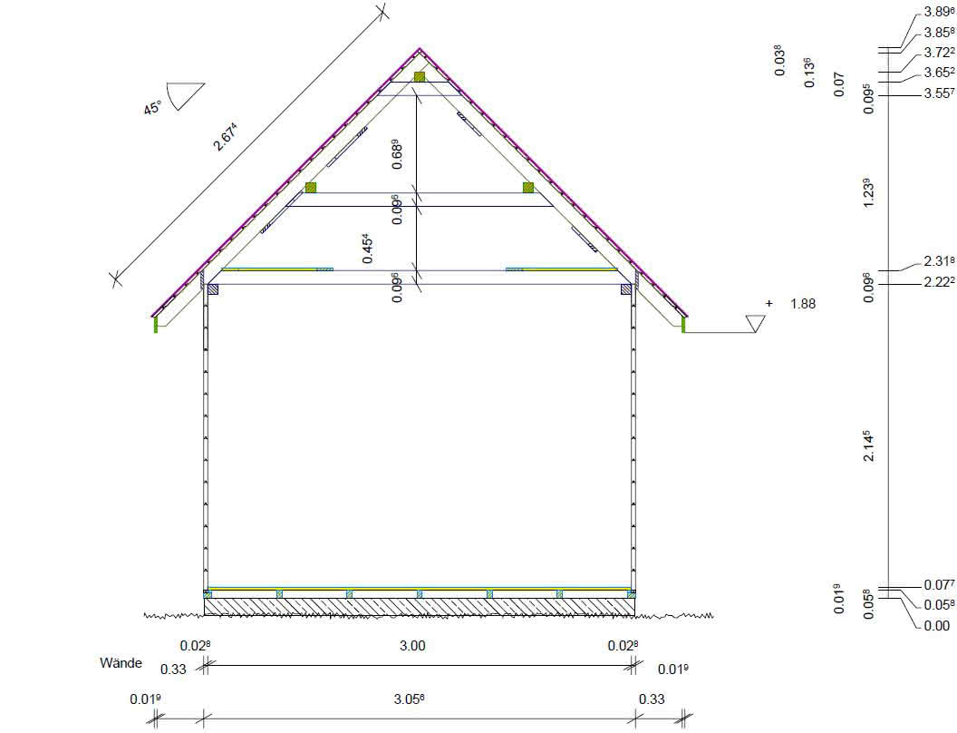 Schwedenhaus als Gartenhaus 300 x 300 cm