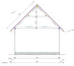 Schwedenhaus als Gartenhaus 390 x 390 cm