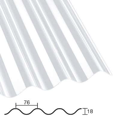 Polycarbonat Wellplatten 0,8 mm Sinus 76/18 klar 