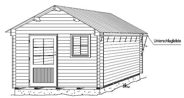 Aufbau eines Blockbohlenhauses: Montage der Unterschlagsleisten