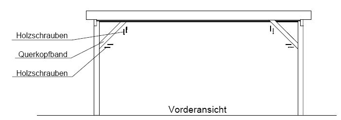 Aufbau eines Carports mit Holzblenden: Vorderansicht der Verschraubung