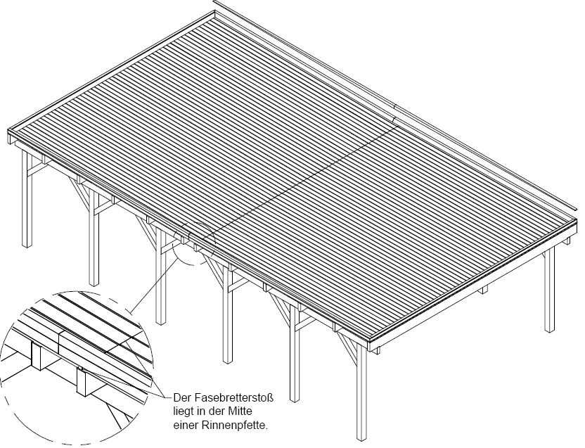 Aufbau eines Carports mit Holzblenden: Vorbereitung für Papp- oder Gründach