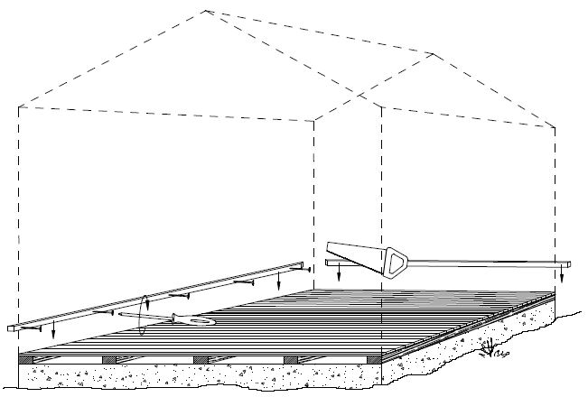 Aufbau eines Blockbohlenhauses: Zuschnitt der Fußleisten