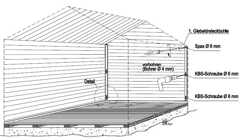 Aufbau eines Blockbohlenhauses: Verwendung der Schrauben