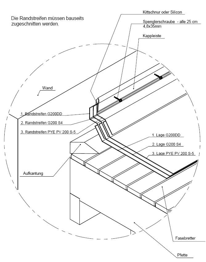Aufbau eines Carports mit Holzblenden: Pappdachwandanbau