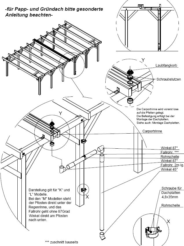 Aufbau eines Carports mit Holzblenden: Montage der Regenrinne