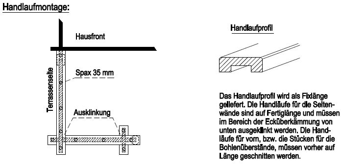 Aufbau eines Blockbohlenhauses: Montage des Handlaufes