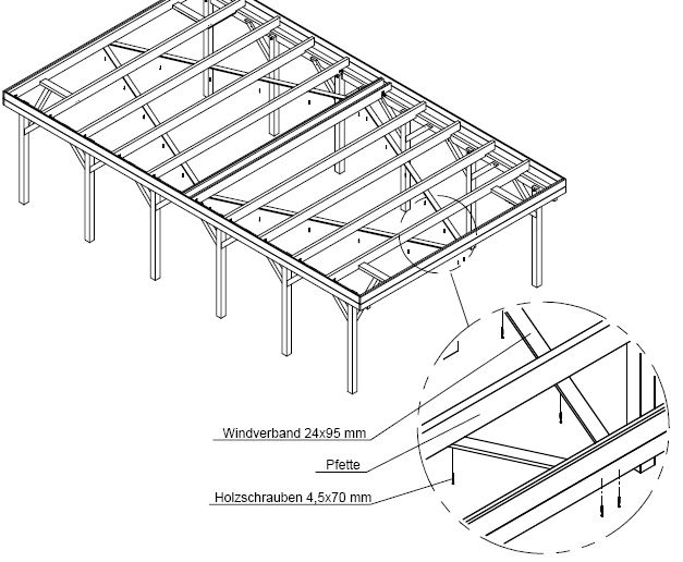 Aufbau eines Carports mit Holzblenden: Montage des Windverbandes