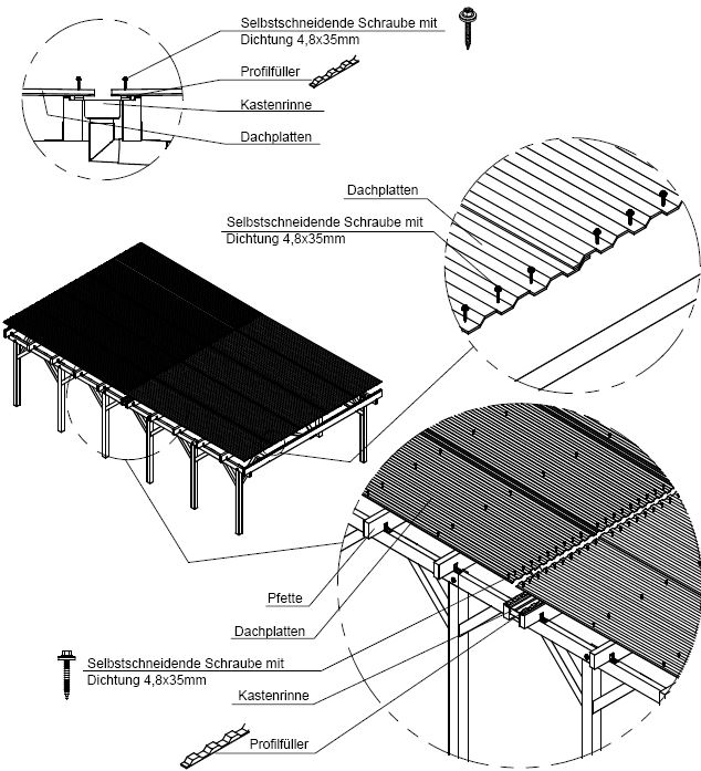 Aufbau eines Carports mit Holzblenden: Montage der Dachplatten mit Überlappung