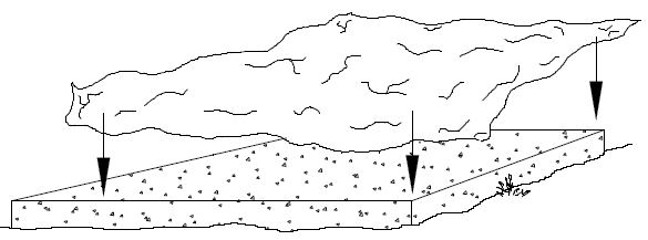 Aufbau eines Blockbohlenhauses: Feuchtesperre einbauen