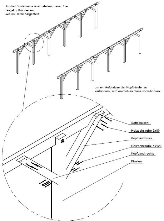 Aufbau eines Carports mit Holzblenden: Montage der Kopfbänder