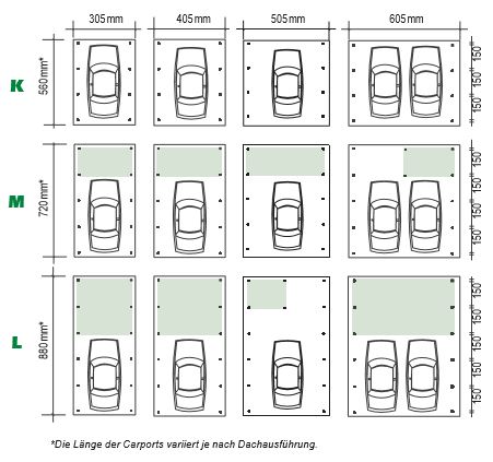 Carports Carports Made In Germany