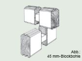 Blockbohlen Ecke Detail