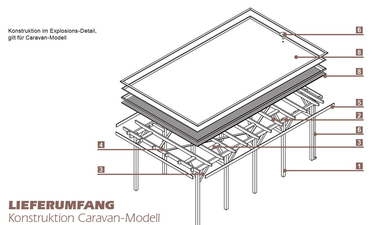 Explosionszeichnung für das Carport Brühl von Joda®
