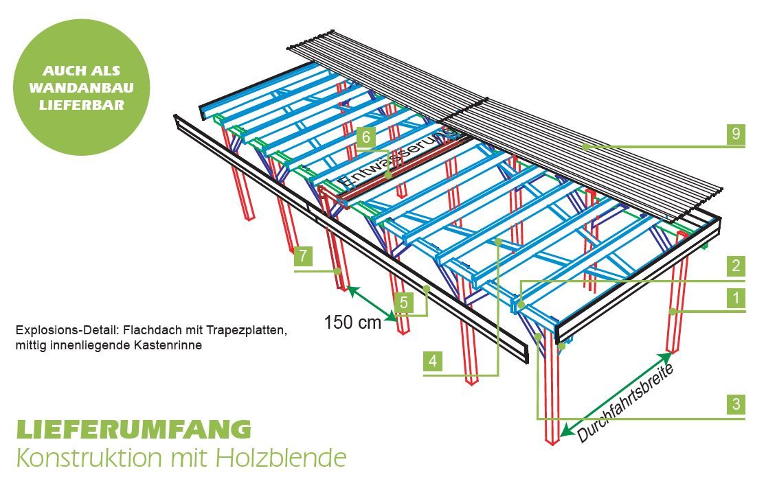 Explosionszeichnung des Carport 
