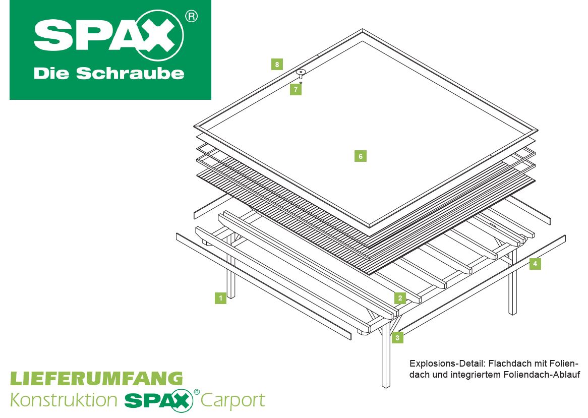Explosionszeichnung des Carport 