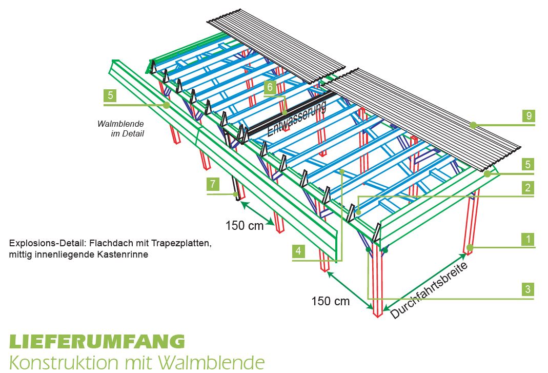 Explosionszeichnung des Carport 